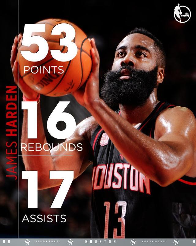 英雄联盟赔率-德甲赛程吃紧，休斯敦火箭今晚调整名单，悬念犹存，心理建设被强调的简单介绍